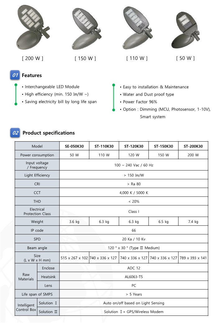 DC 스마트 가로등 웹사이트 자료_3.jpg