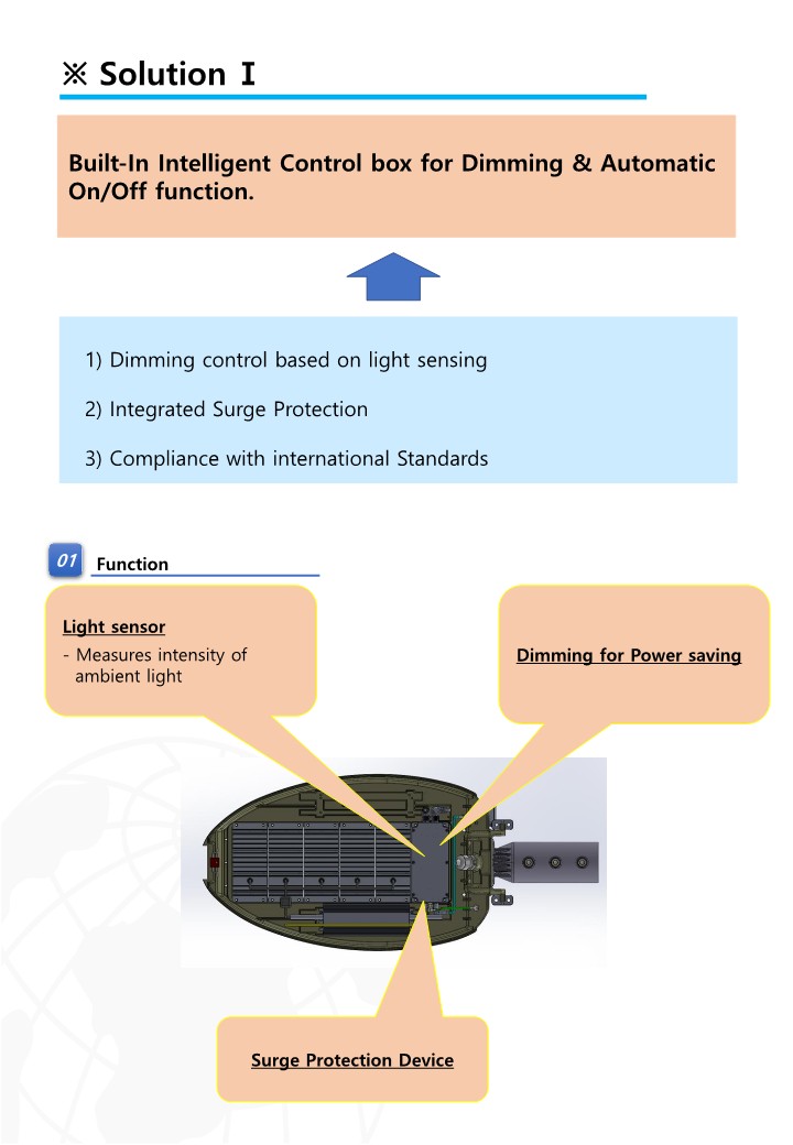 DC 스마트 가로등 웹사이트 자료_5.jpg